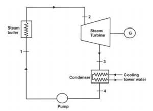 236_Steam boiler.png